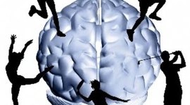 Timeline: Desarrolo de la Psicologia Evolutiva y Educacional