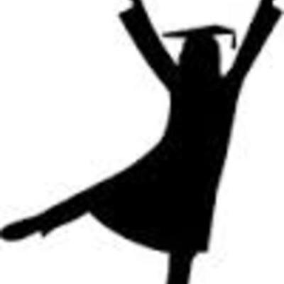 Timeline: Graduate HIghschool