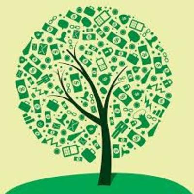 Timeline: Economic Transformations in American history