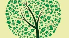 Timeline: Economic Transformations in American history