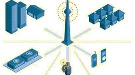 Timeline: Evolución de las TIC