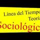 Sociología 2