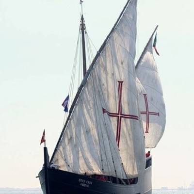 Timeline: La conquista y colonización de América