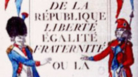 Timeline: The French Revolution