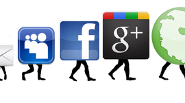 Timeline: Evolution of Social Media