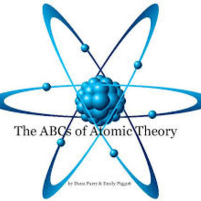 Timeline: Atomic Theory Timeline