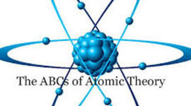 Timeline: Atomic Theory Timeline