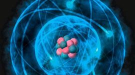 Timeline: Atomic Theory Timeline