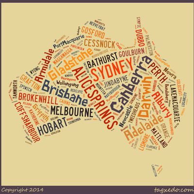 Timeline: Brief History of Australia, 1900 - present