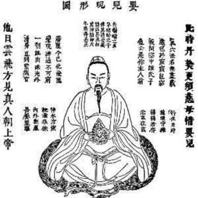 Timeline: The Religion of Daoism