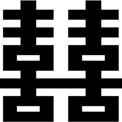 Timeline: Confucianism
