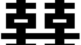 Timeline: Confucianism