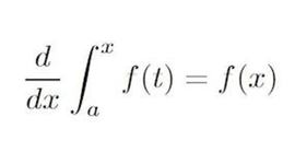 Timeline: AP Calculus review