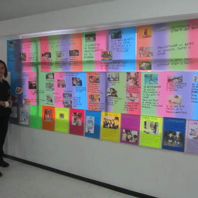 Timeline: Manejo de las tic en mi vida