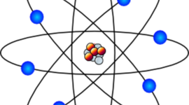 Timeline: History of Atomic Theory