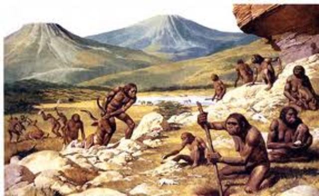 Modern Humans First Appeared Geologic Timeline | Timetoast timelines