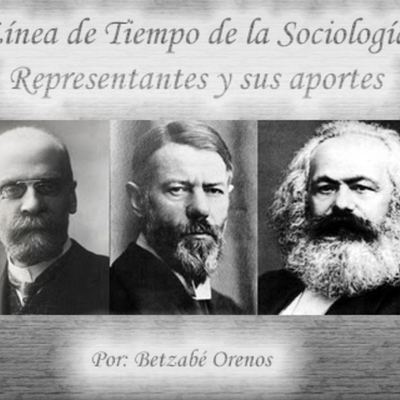 Timeline: LÍNEA DE TIEMPO DE LA SOCIOLOGÍA