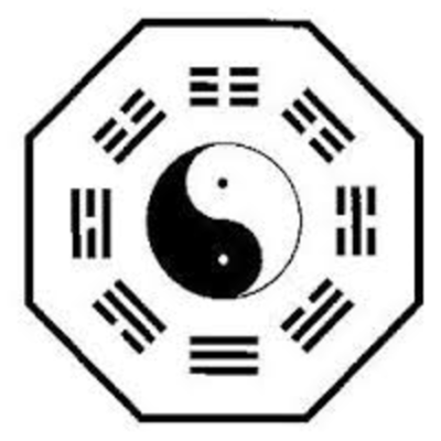 Timeline: spread of taoism through out asia