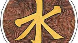 Timeline: Confucianism Timeline