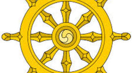 Timeline: History of Buddhism