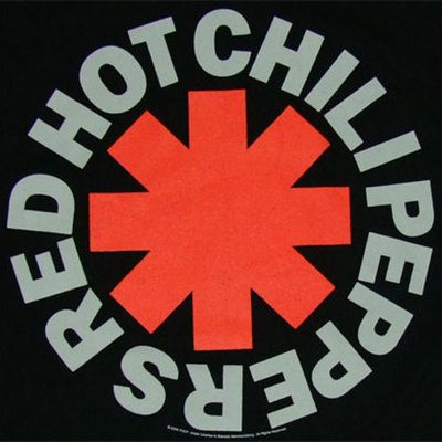 Timeline: AP Calc BC