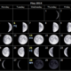 Moon may 2014