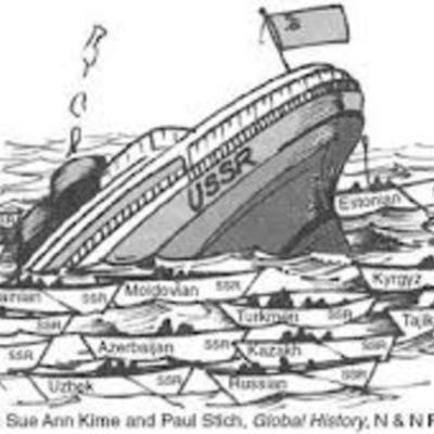 Timeline: The End Of The Cold War