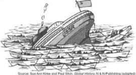 Timeline: The End Of The Cold War