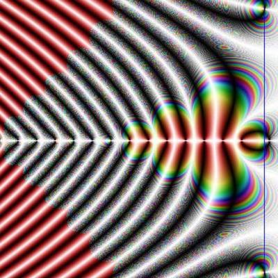 Timeline: AP Calculus Timeline
