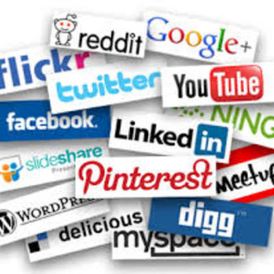 Timeline: privacy of social media