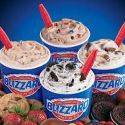 Timeline: History Blizzard Bag Timeline