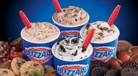 Timeline: History Blizzard Bag Timeline