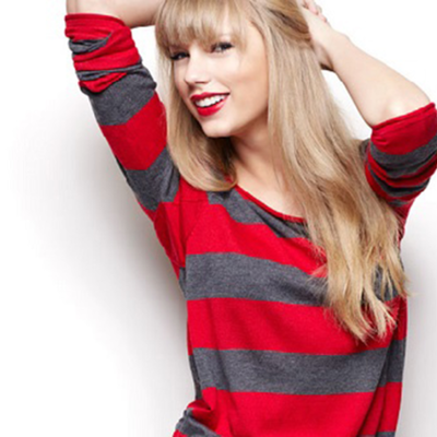Timeline: Taylor Swift life