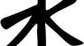 Timeline: Confucianism