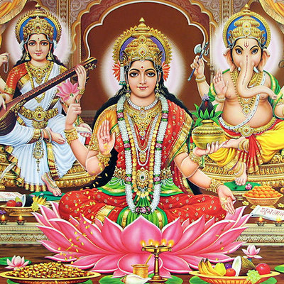 Timeline: Spread of Hinduism in Asia