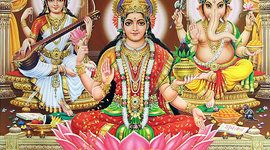 Timeline: Spread of Hinduism in Asia