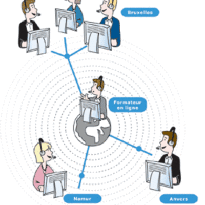 Timeline: EDUCACION A DISTANCIA