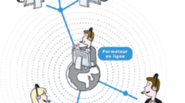 Timeline: EDUCACION A DISTANCIA