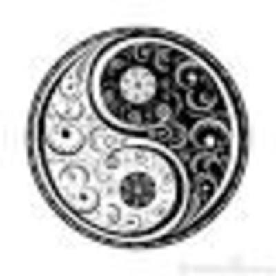 Timeline: confucianism