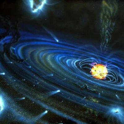 Timeline: Grandes acontecimientos Astronomicos