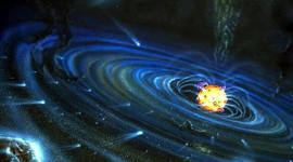 Timeline: Grandes acontecimientos Astronomicos