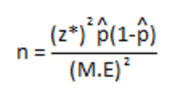 Timeline: Education for Men and Women