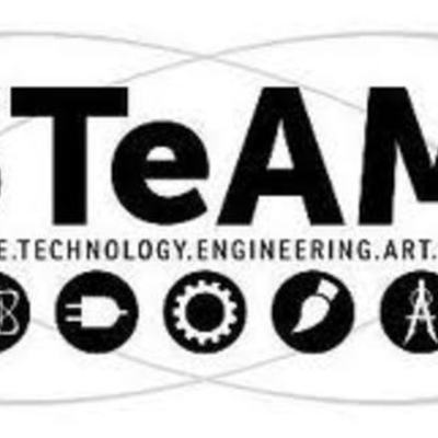 Timeline: S.T.E.A.M. Ferris Wheel Unit