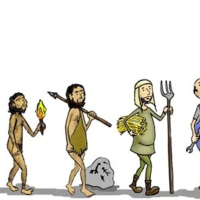 Timeline: Evolução da EaD no Mundo