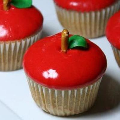 Timeline: Самые Сладкие Праздники мира