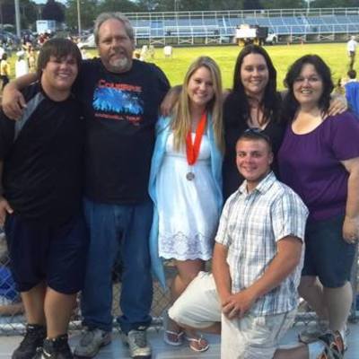 Timeline: Final Project