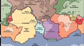 Timeline: without knowledge of plate tectonics