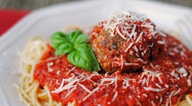 Timeline: Italian Campaign