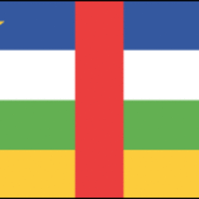 Timeline: Central African Republic
