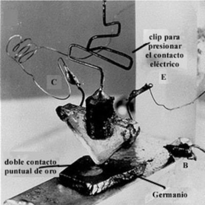 Timeline: transistor